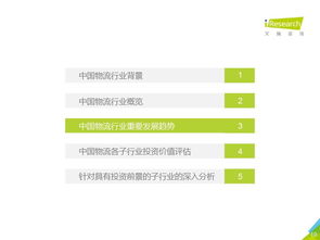 2019年中國物流行業(yè)投資賽道梳理與物流信息咨詢服務(wù)發(fā)展洞察