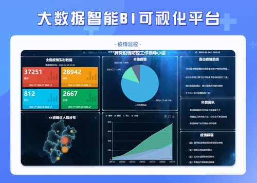 健康易站 抗疫信息化組合拳，易聯(lián)眾全面支撐疫情防控與不見(jiàn)面服務(wù)