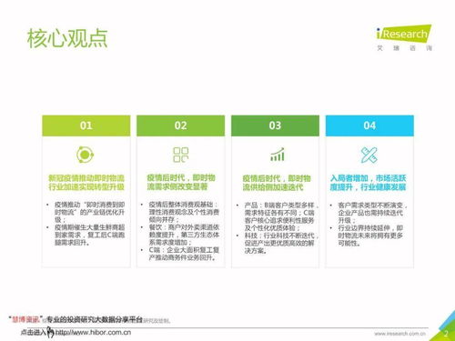 艾瑞咨詢(xún) 2020年中國(guó)即時(shí)物流行業(yè)研究報(bào)告